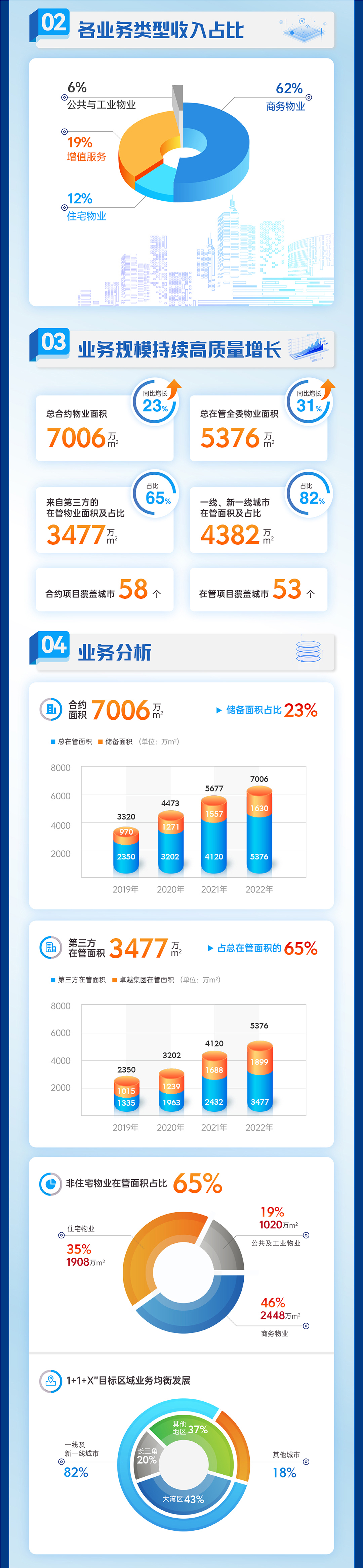 0317商企-年度業(yè)績-02.jpg